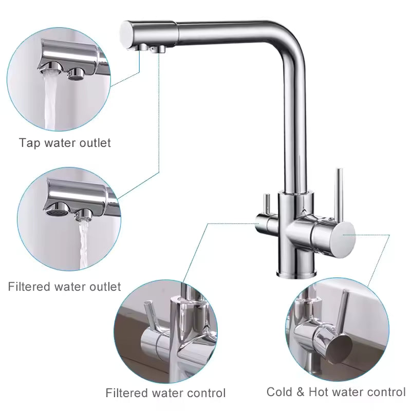 Chrome Kitchen Faucet Double Swivel Spout