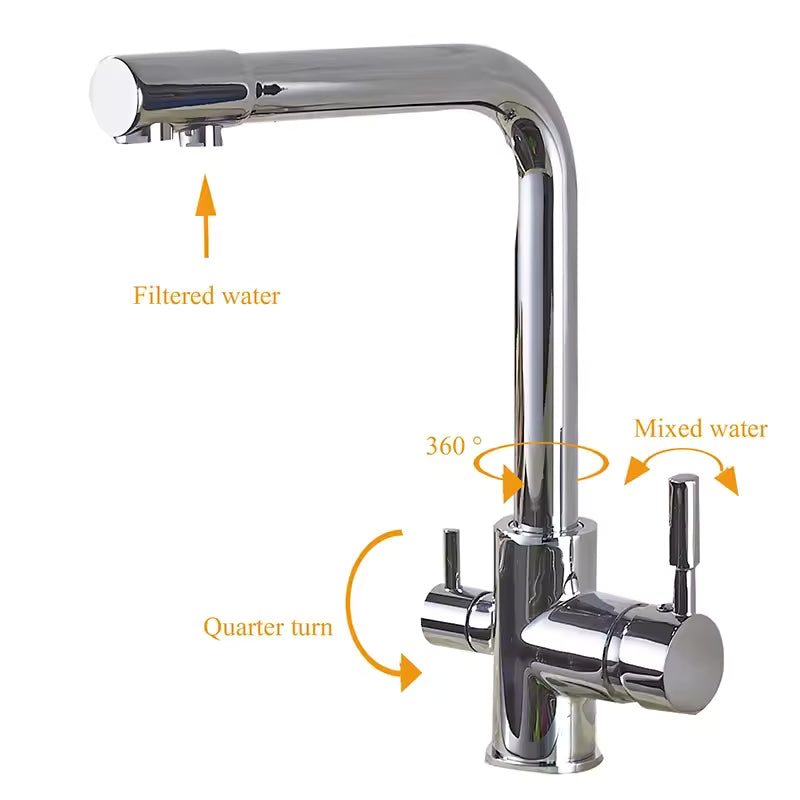 Chrome Kitchen Faucet Double Swivel Spout