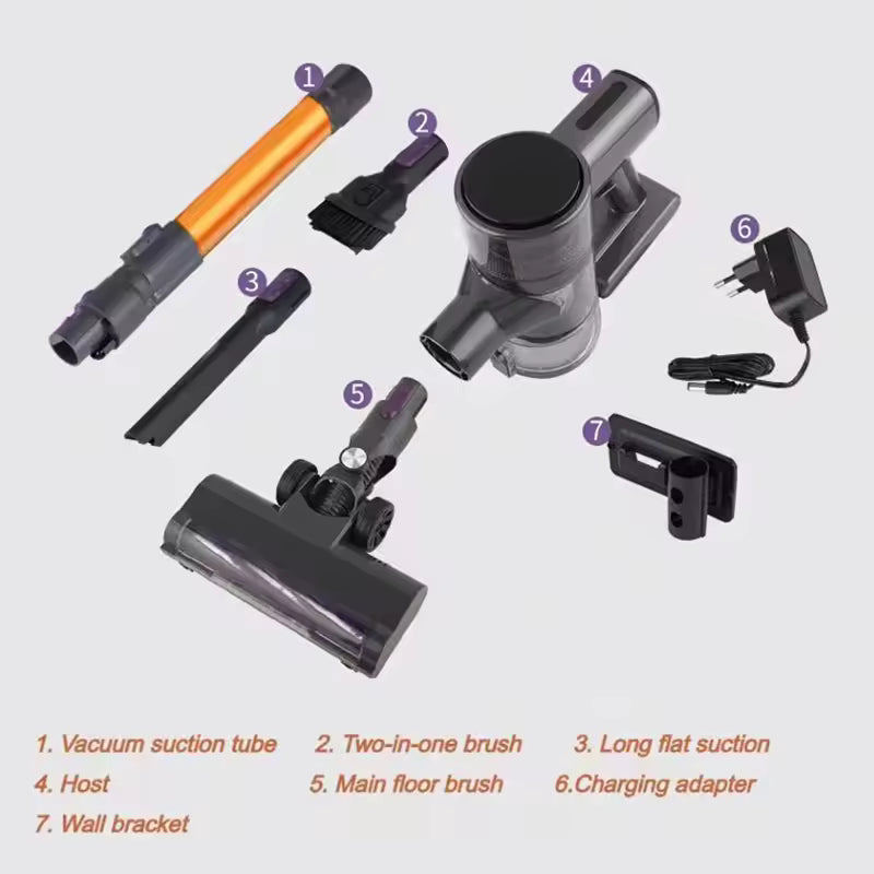 Cordless Vacuum Cleaner